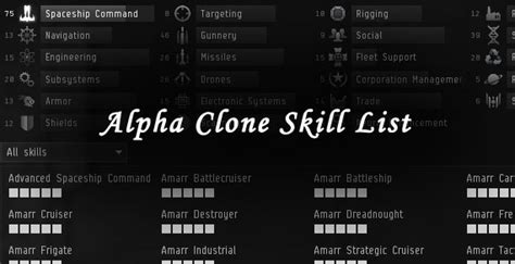 eve online alpha skill list